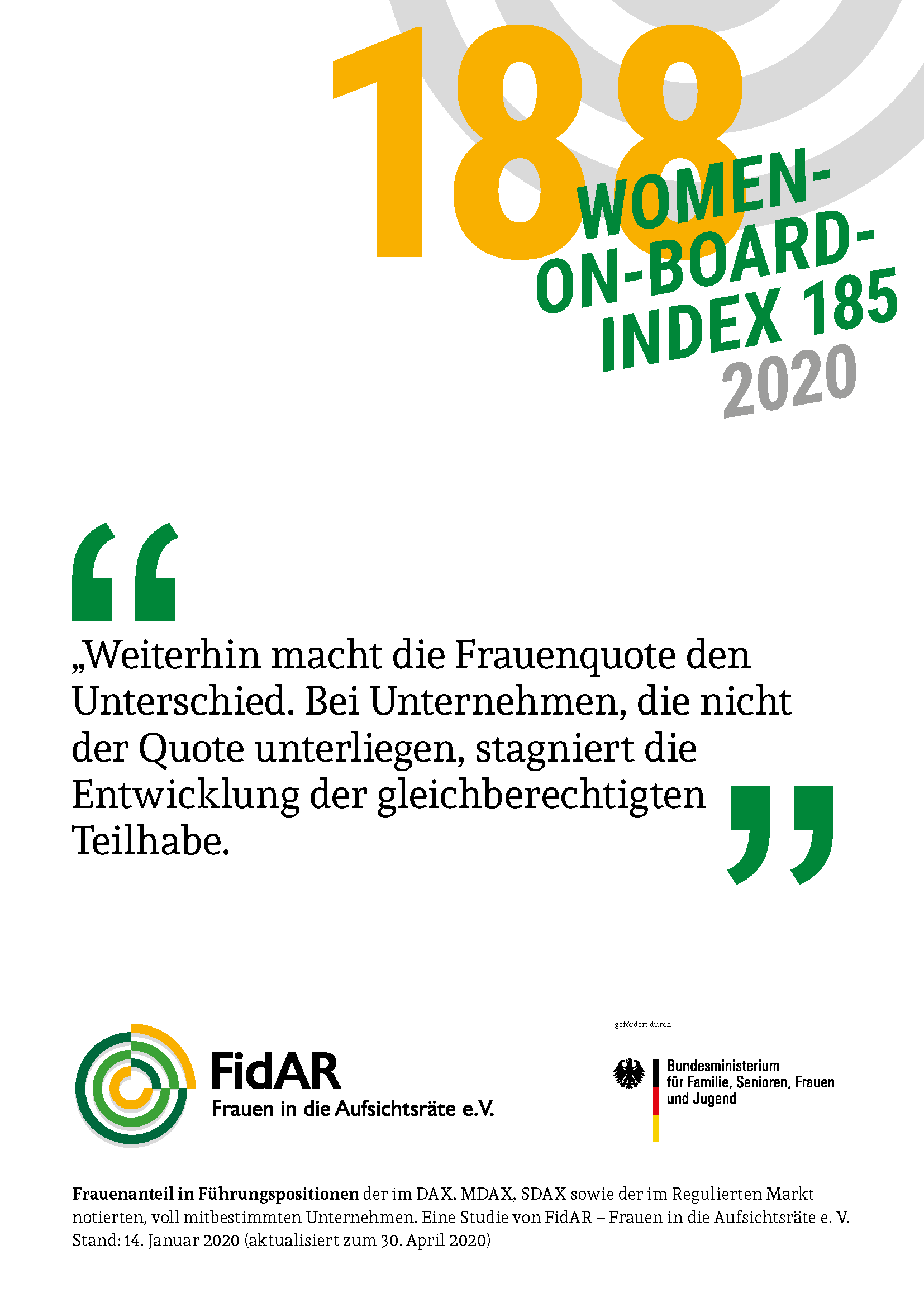 WoB-Index 185 2020