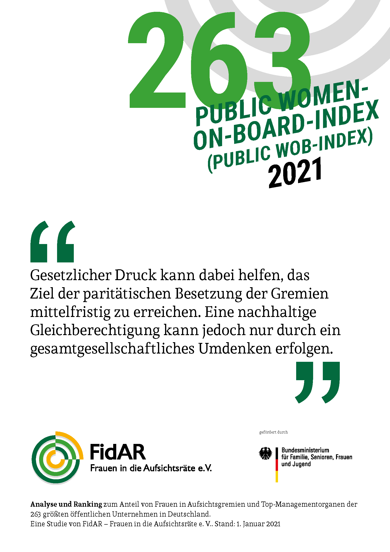 Public WoB-Index 2021