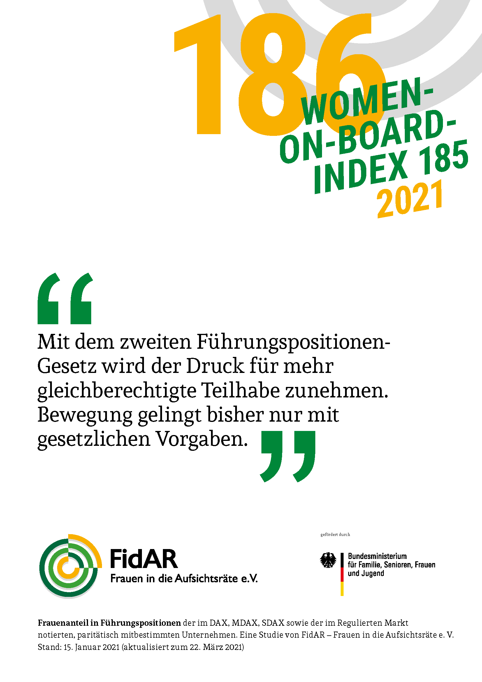 WoB-Index 185 2021