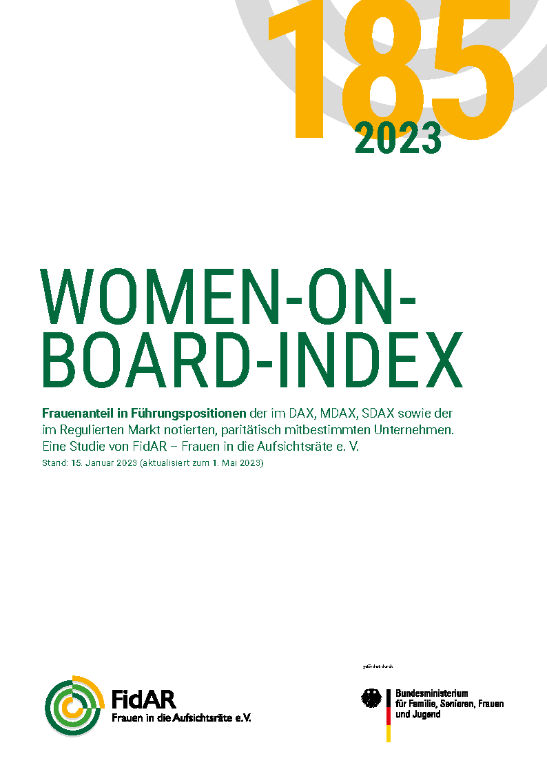 WoB-Index 185 2024